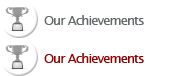 Our Achievements