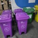 Carbon Footprint Management