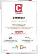 Carbon Footprint Management